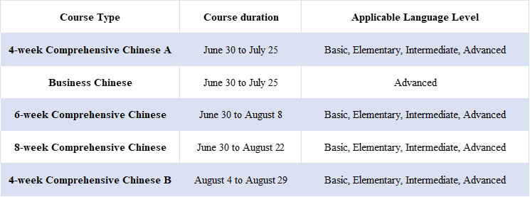 2025 PKUCLSS Course Duration
